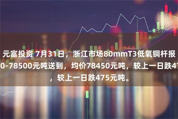 元富投资 7月31日，浙江市场80mmT3低氧铜杆报价78400-78500元吨送到，均价78450元吨，较上一日跌475元吨。