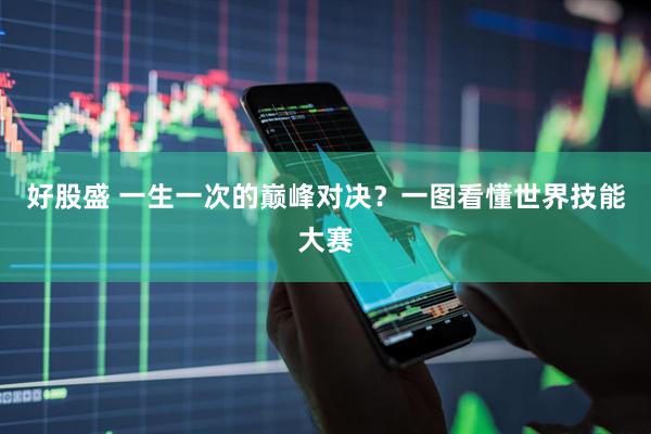 好股盛 一生一次的巅峰对决？一图看懂世界技能大赛