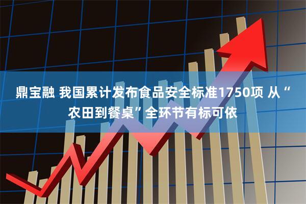 鼎宝融 我国累计发布食品安全标准1750项 从“农田到餐桌”全环节有标可依